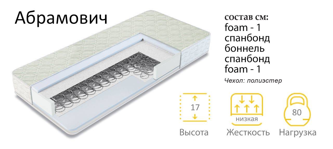 матрас пружинный абрамович в Саратове