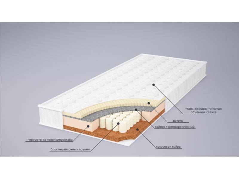матрас ева сезон латекс в Саратове
