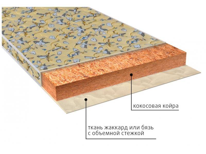 матрас винни (био) детский в Саратове