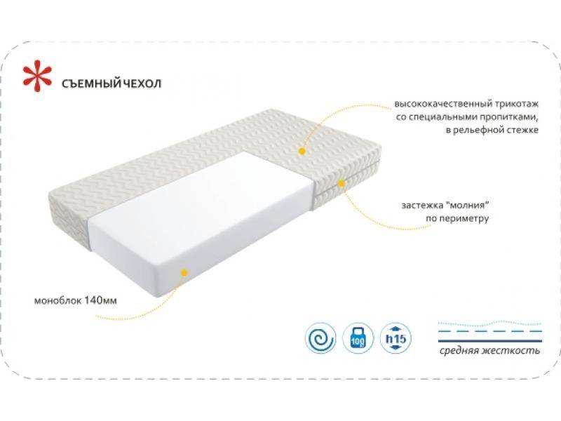 матрас imperial simple в Саратове