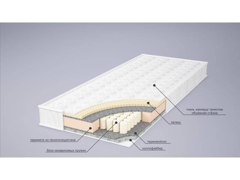 матрас комфорт комби в Саратове