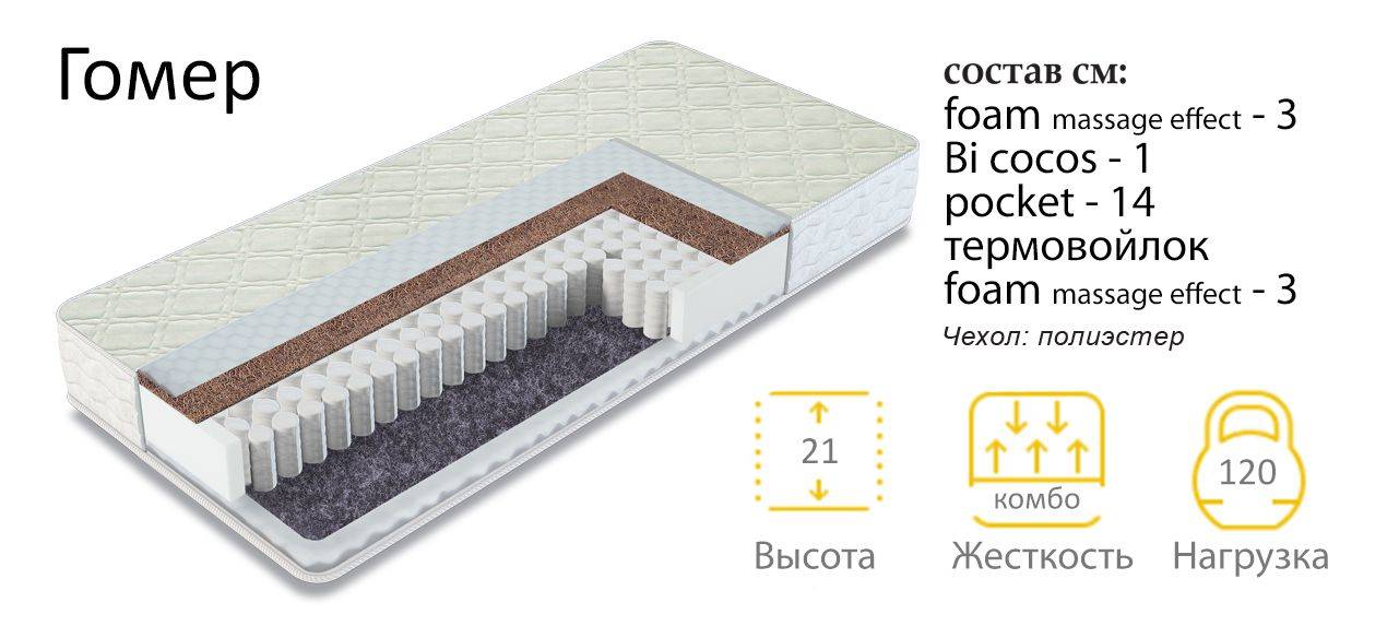 матрас гомер двухсторонний в Саратове