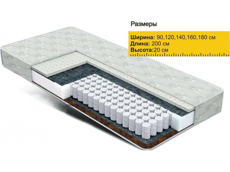 матрас независимые пружины латекс+кокос в Саратове