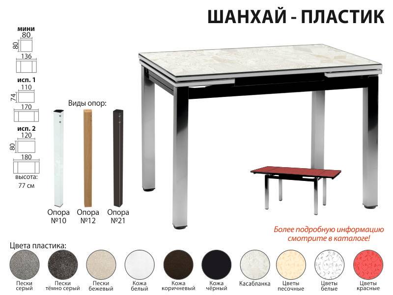 стол обеденный шанхай пластик в Саратове