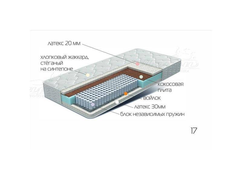 матрац лежебока в Саратове