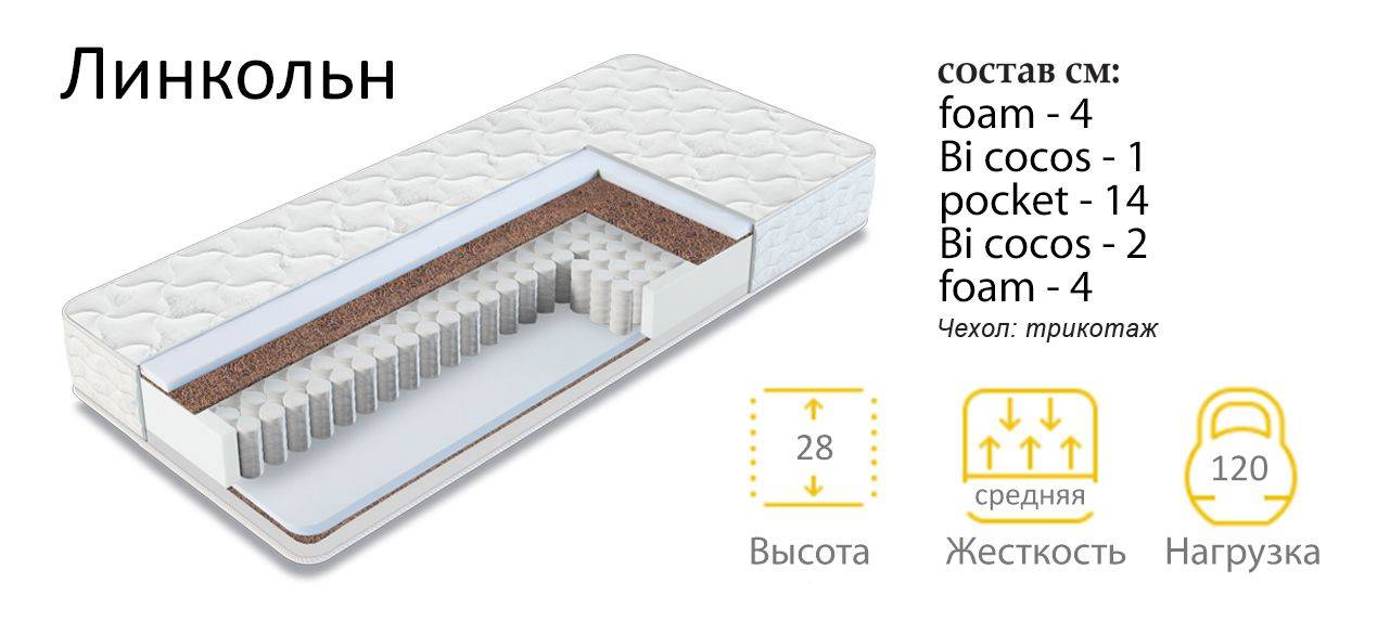 матрас линкольн в Саратове