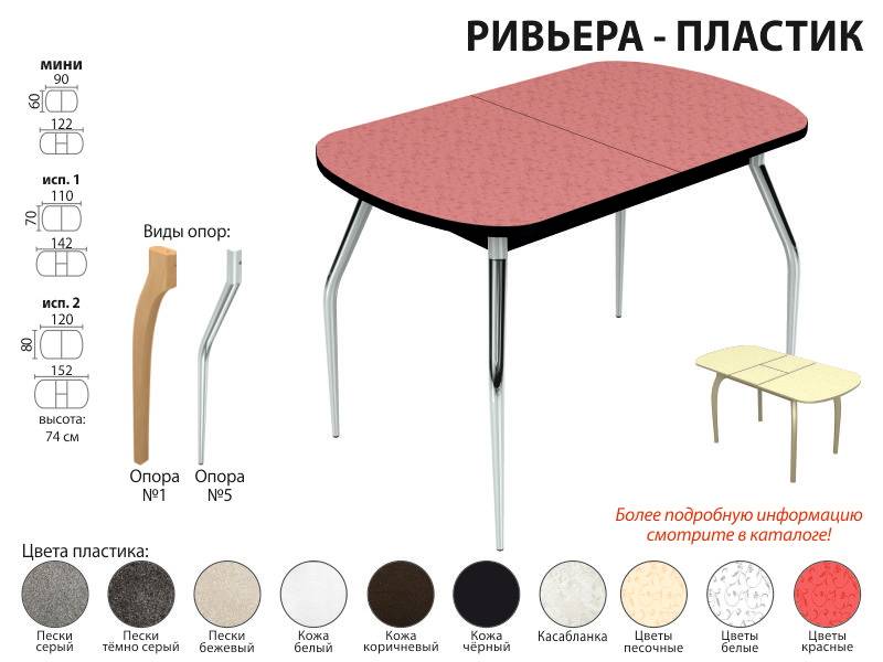 стол обеденный ривьера пластик в Саратове