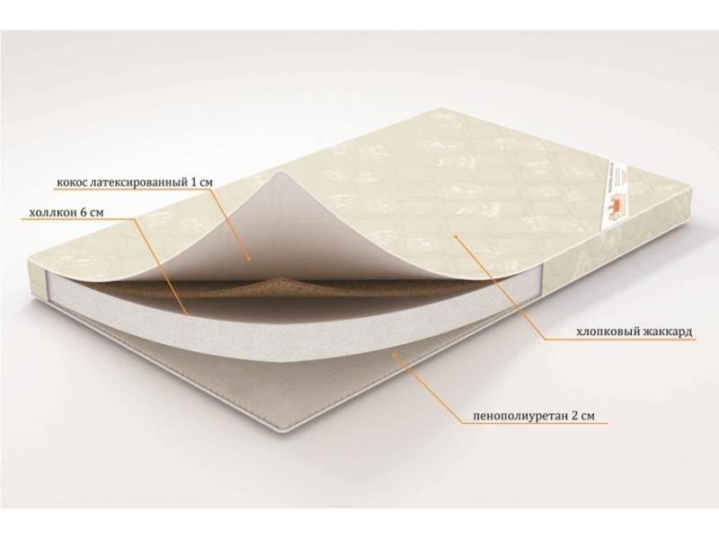 матрас топпер «летний сон» в Саратове
