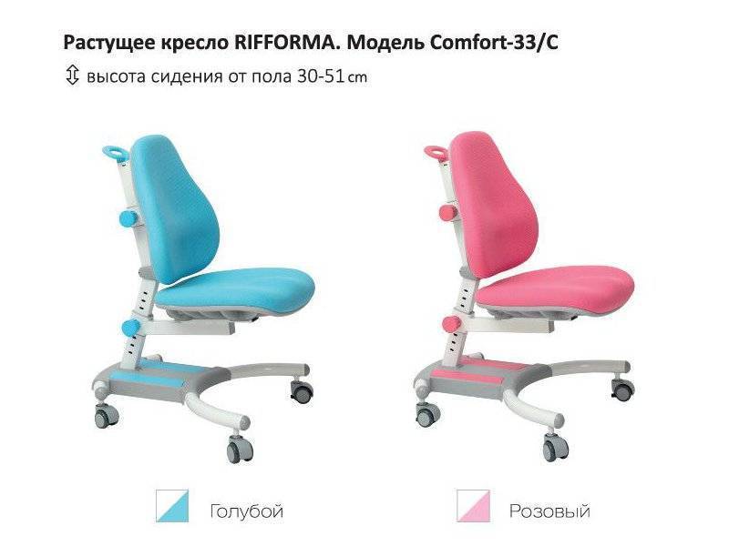 растущий стул-кресло comfort 33c в Саратове