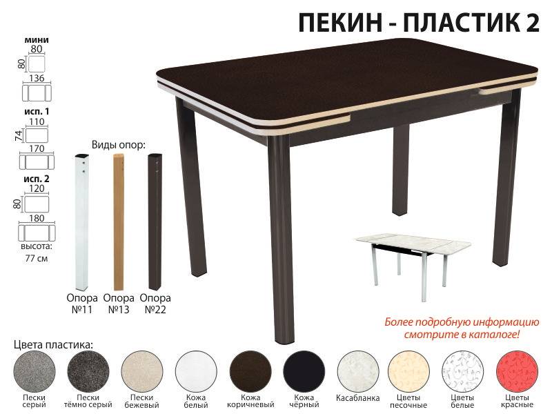 стол обеденный пекин пластик 2 в Саратове