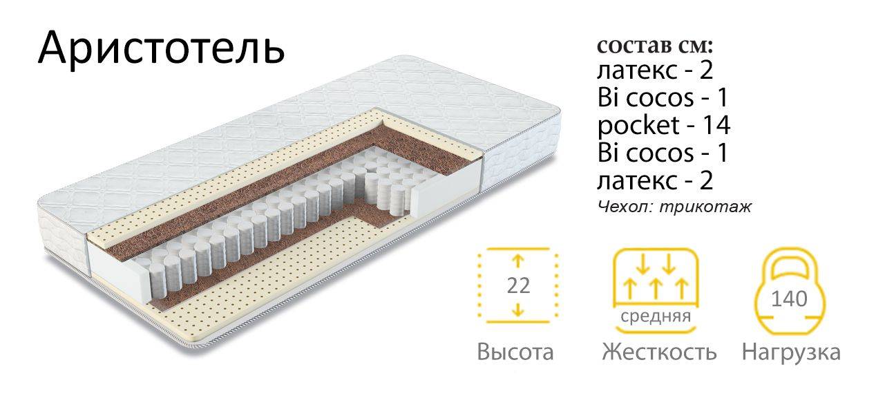 матрас аристотель в Саратове