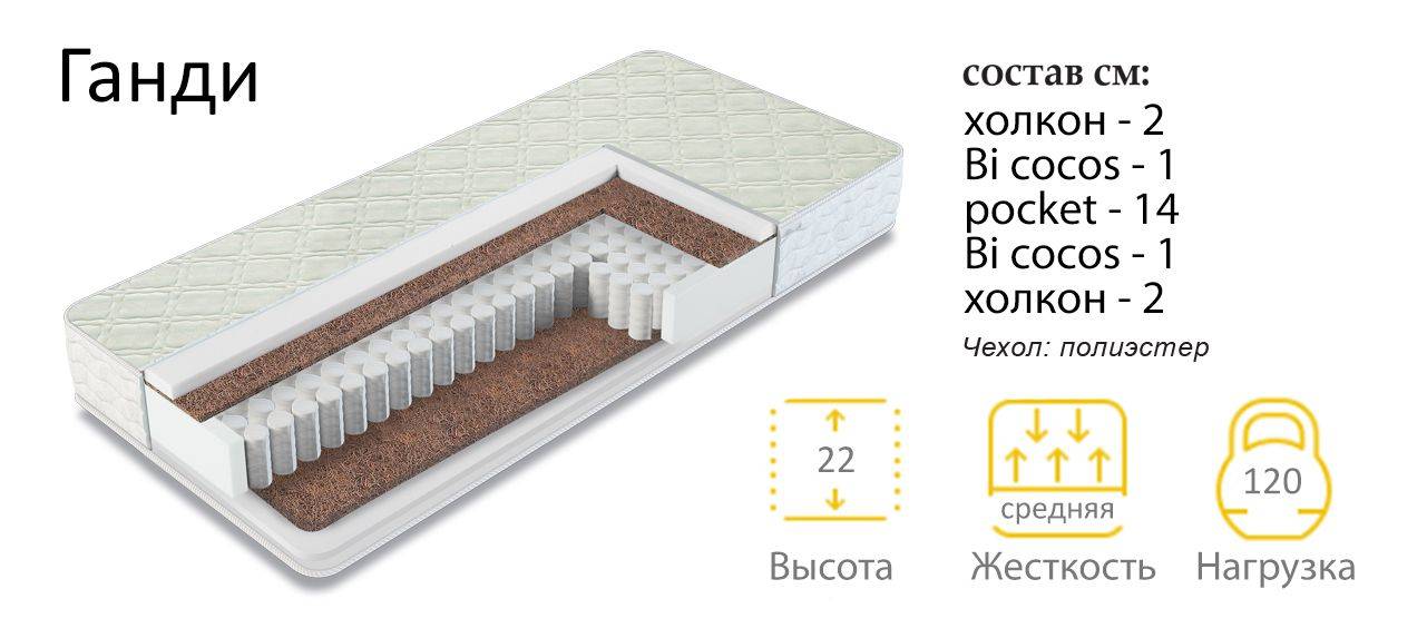 матрас средней жесткости ганди в Саратове