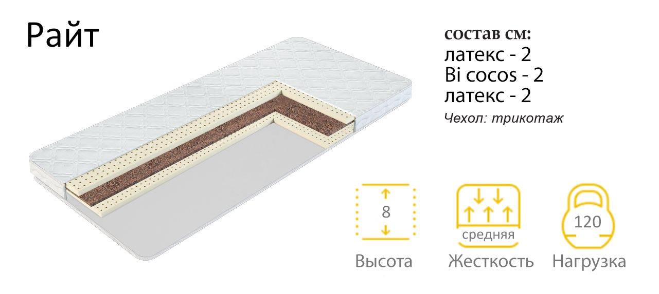 матрас райт в Саратове