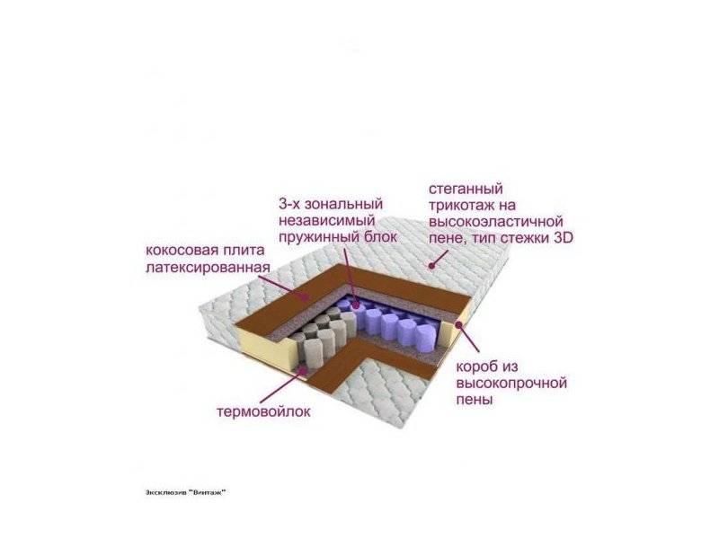 матрас трёхзональный эксклюзив-винтаж в Саратове