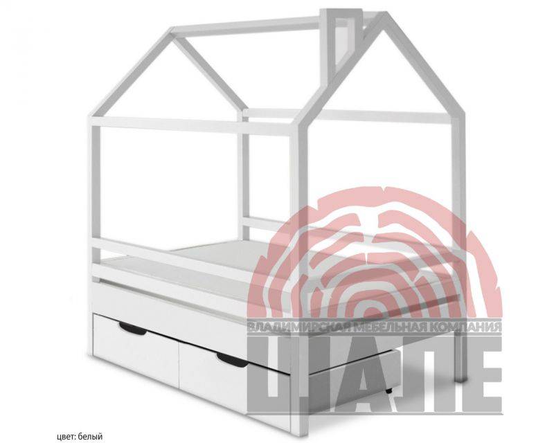 детская кровать-домик пеппи в Саратове