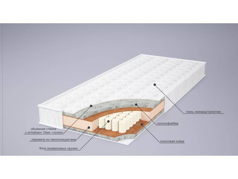 матрас мери струтто плюс в Саратове