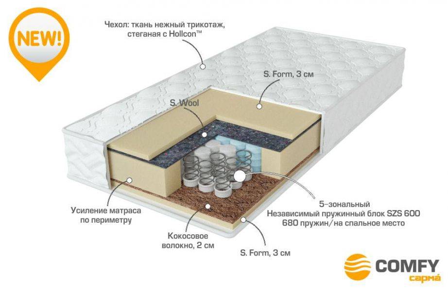 матрас с независимыми пружинами energy в Саратове