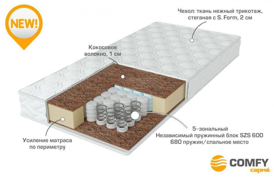 качественный матрас strong в Саратове