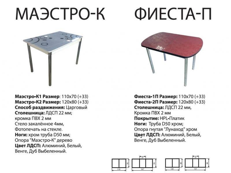 стол фиеста п в Саратове