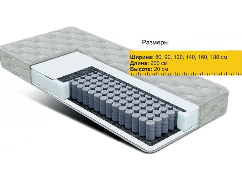 матрас независимые пружины струттофайбер в Саратове
