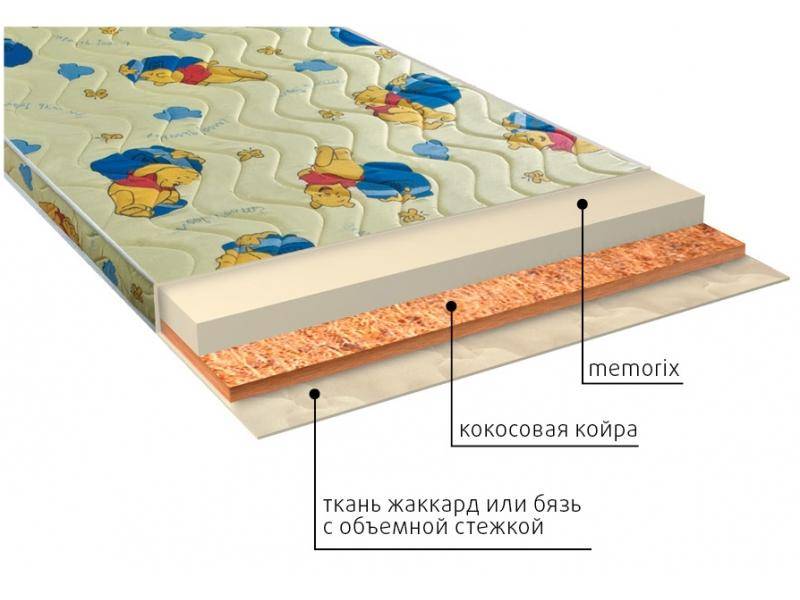 матрас детский умка (memorix) в Саратове