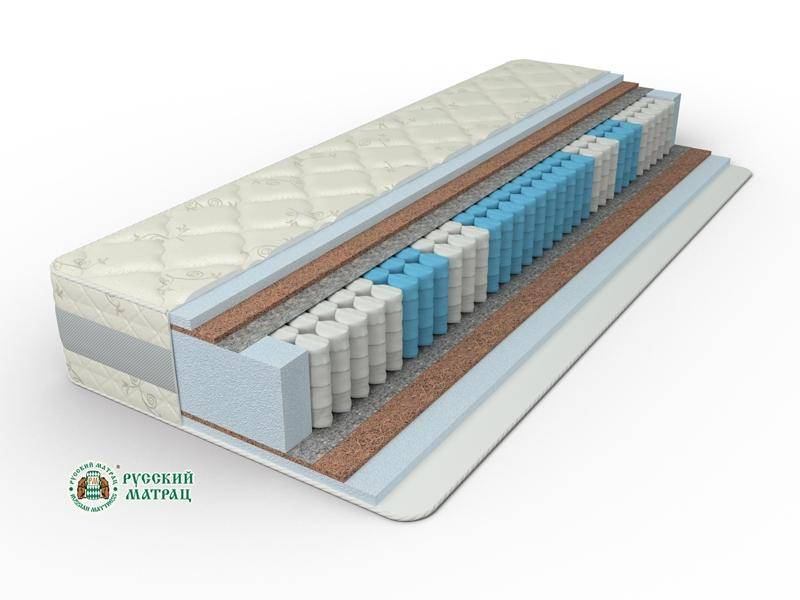 матрац элит премиум актив в Саратове