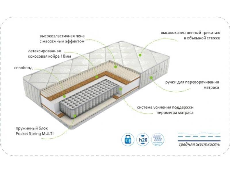 матрас dream rest multi в Саратове