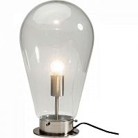 лампа настольная bulb прозрачная в Саратове